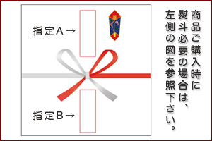 のしの説明画像